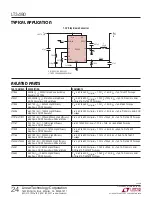 Preview for 24 page of Linear Technology LT3480 Manual