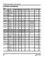 Предварительный просмотр 8 страницы Linear Technology LT3669-2 Manual