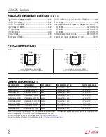 Preview for 2 page of Linear Technology LT3695 Series Datasheet