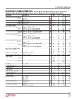 Preview for 3 page of Linear Technology LT3695 Series Datasheet