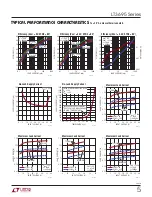 Preview for 5 page of Linear Technology LT3695 Series Datasheet