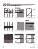 Preview for 6 page of Linear Technology LT3695 Series Datasheet