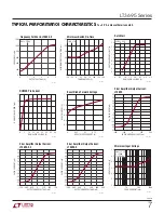 Preview for 7 page of Linear Technology LT3695 Series Datasheet