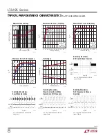 Preview for 8 page of Linear Technology LT3695 Series Datasheet