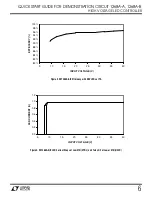 Preview for 6 page of Linear Technology LT3755 Quick Start Manual