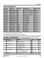 Предварительный просмотр 3 страницы Linear Technology LT4363 Datasheet