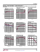 Предварительный просмотр 5 страницы Linear Technology LT4363 Datasheet