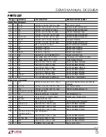 Предварительный просмотр 5 страницы Linear Technology LT8391EFE Demo Manual