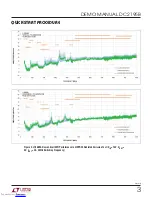 Preview for 3 page of Linear Technology LT8609 Quick Manual