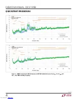 Preview for 4 page of Linear Technology LT8609 Quick Manual