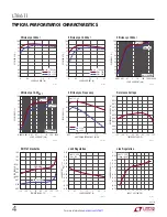 Preview for 4 page of Linear Technology LT8611 Manual