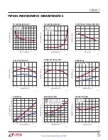 Preview for 5 page of Linear Technology LT8611 Manual