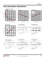 Preview for 7 page of Linear Technology LT8611 Manual