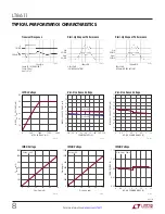 Preview for 8 page of Linear Technology LT8611 Manual