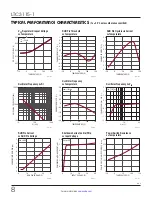 Предварительный просмотр 8 страницы Linear Technology LTC 3115-1 Datasheet