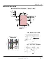 Предварительный просмотр 37 страницы Linear Technology LTC 3115-1 Datasheet