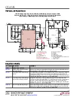 Preview for 28 page of Linear Technology LTC 4125 Manual