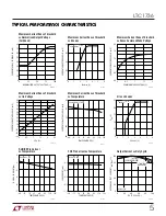 Preview for 5 page of Linear Technology LTC1736 Datasheet