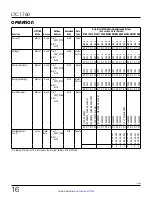 Предварительный просмотр 16 страницы Linear Technology LTC1760 Manual