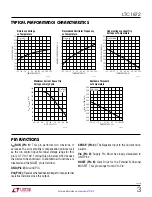 Предварительный просмотр 3 страницы Linear Technology LTC1872 Manual