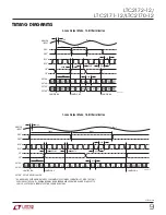 Предварительный просмотр 9 страницы Linear Technology LTC2170-12 Manual