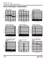 Предварительный просмотр 12 страницы Linear Technology LTC2170-12 Manual