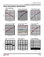 Предварительный просмотр 13 страницы Linear Technology LTC2170-12 Manual