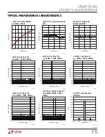 Предварительный просмотр 15 страницы Linear Technology LTC2170-12 Manual