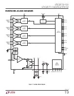 Предварительный просмотр 19 страницы Linear Technology LTC2170-12 Manual