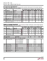 Предварительный просмотр 6 страницы Linear Technology LTC2173-12 Manual