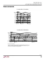 Предварительный просмотр 9 страницы Linear Technology LTC2173-12 Manual