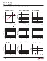 Предварительный просмотр 14 страницы Linear Technology LTC2173-12 Manual