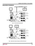 Preview for 3 page of Linear Technology LTC2874 Demo Manual