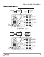 Preview for 7 page of Linear Technology LTC2874 Demo Manual