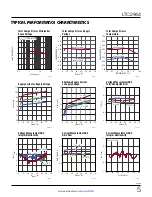 Preview for 5 page of Linear Technology LTC2944 Manual