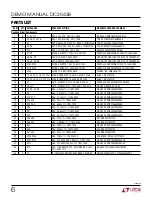 Preview for 6 page of Linear Technology LTC3305EFE Demo Manual