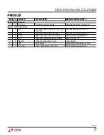 Preview for 7 page of Linear Technology LTC3305EFE Demo Manual