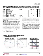 Предварительный просмотр 7 страницы Linear Technology LTC3350 Manual