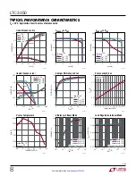 Предварительный просмотр 8 страницы Linear Technology LTC3350 Manual