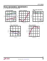Предварительный просмотр 9 страницы Linear Technology LTC3350 Manual