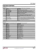 Предварительный просмотр 37 страницы Linear Technology LTC3350 Manual