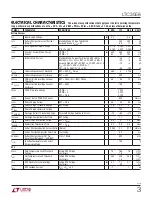 Preview for 3 page of Linear Technology LTC3558 Manual