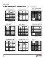 Preview for 6 page of Linear Technology LTC3558 Manual