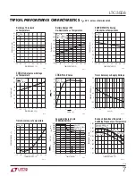 Preview for 7 page of Linear Technology LTC3558 Manual