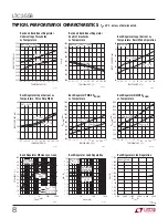 Preview for 8 page of Linear Technology LTC3558 Manual