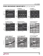 Preview for 9 page of Linear Technology LTC3558 Manual