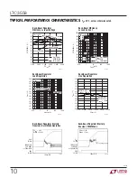 Preview for 10 page of Linear Technology LTC3558 Manual