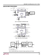 Preview for 3 page of Linear Technology LTC3618EUF Demo Manual