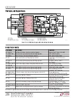 Preview for 28 page of Linear Technology LTC3729 Manual