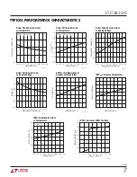 Preview for 7 page of Linear Technology LTC3810-5 Datasheet